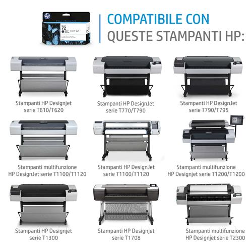 HP Cartuccia inchiostro giallo 72, 130 ml