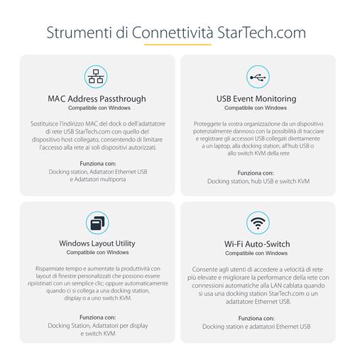 StarTech.com 115B-USBC-MULTIPORT replicatore di porte e docking station per laptop Cablato USB 3.2 Gen 1 (3.1 Gen 1) Type-C Grigio