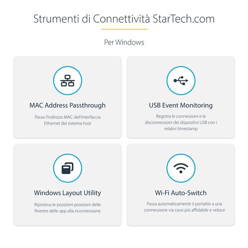 StarTech.com DK31C4DPPDUE replicatore di porte e docking station per laptop Cablato USB 3.2 Gen 2 (3.1 Gen 2) Type-C Nero, Grigio