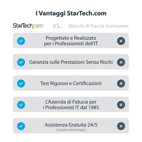 StarTech.com TB4CDOCKUE replicatore di porte e docking station per laptop Cablato Nero, Grigio