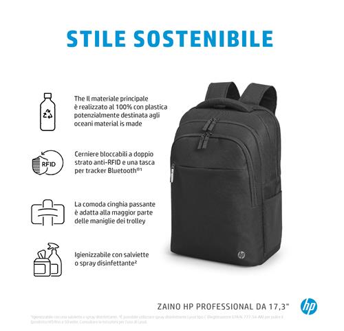HP Professional 17.3-inch Backpack