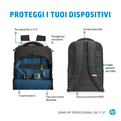 HP Professional 17.3-inch Backpack