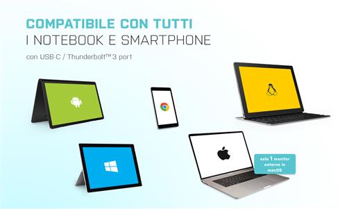 i-tec C31HDMIDPDOCKPD65 replicatore di porte e docking station per laptop Cablato USB 3.2 Gen 1 (3.1 Gen 1) Type-C Nero