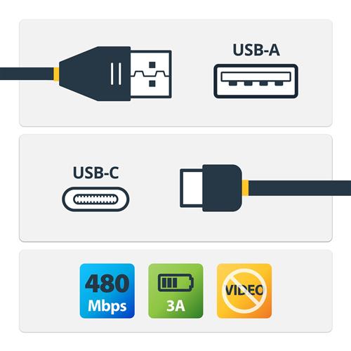2 M USB TO USB C CABLE - USB-IF CERTIFIED 10 PACK USB 2.0 CABLES