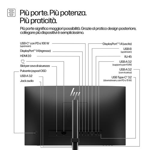 524PM S5PRO 23.8IN IPS 16:9 5MS 1920X1080 1500:1 DP HDMI USB SB