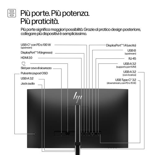 527PM S5 PRO 27IN IPS 16:9 5MS 2560X1440 1500:1 DP HDMI USB SB