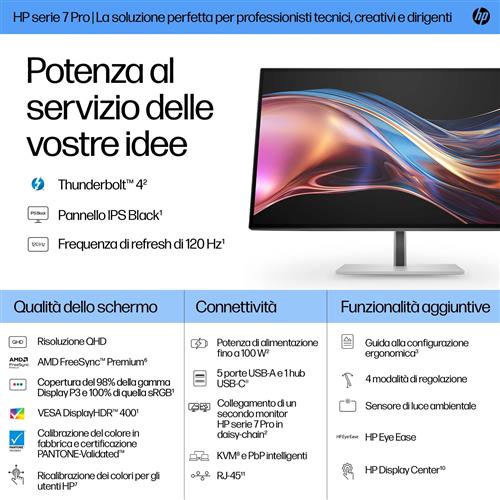 727PU QHD TB4 MNTR 2560X1440 16:9 HDMI/DP SB