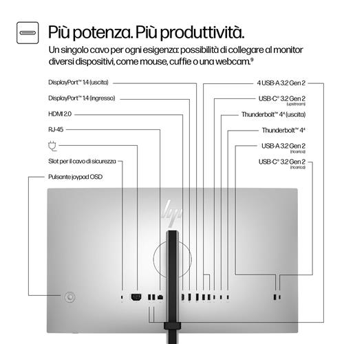 727PU QHD TB4 MNTR 2560X1440 16:9 HDMI/DP SB