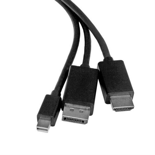 ADATTATORE DISPLAYPORT O MINI DISPLAYPORT A HDMI