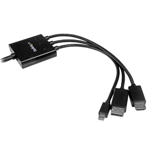 ADATTATORE DISPLAYPORT O MINI DISPLAYPORT A HDMI