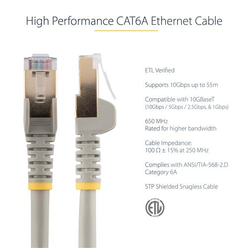 CAVO DI RETE ETHERNET RJ45 CAT6A DA 7M - GRIGIO
