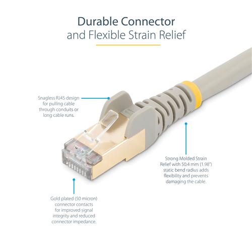 CAVO DI RETE ETHERNET RJ45 CAT6A DA 7M - GRIGIO