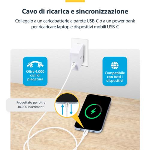 CAVO DI RICARICA USB-C DA 2M PD 60W CAVO DATI TIPO-C M/M