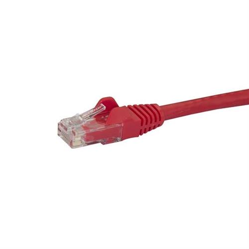 CAVO PATCH CAT 6 ETHERNET RJ45 ROSSO DA 10M ANTIGROVIGLIO