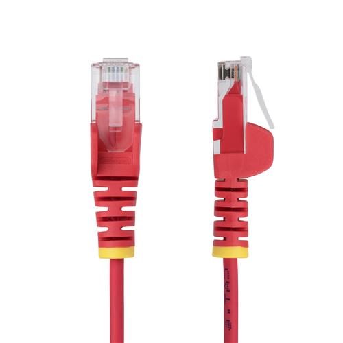 CAVO SLIM UTP CAT6 BLU DA 1.5M CON PLUG RJ45 ANTIGROVIGLIO