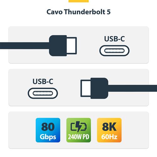 CAVO THUNDERBOLT 5 DA 1M 80GBPS/120GBPS/8K 60HZ/240W PD