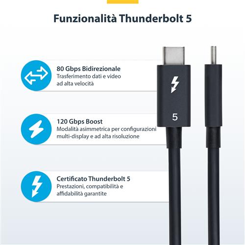 CAVO THUNDERBOLT 5 DA 50CM 80GBPS/120GBPS/8K 60HZ/240W PD