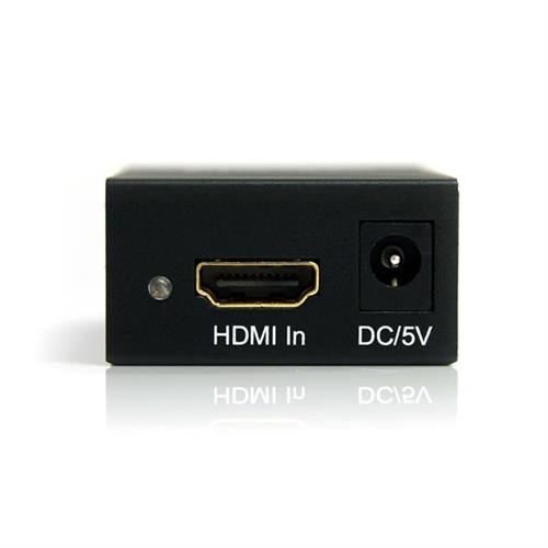 CONVERTITORE ATTIVO DA HDMI O DVI A DISPLAYPORT