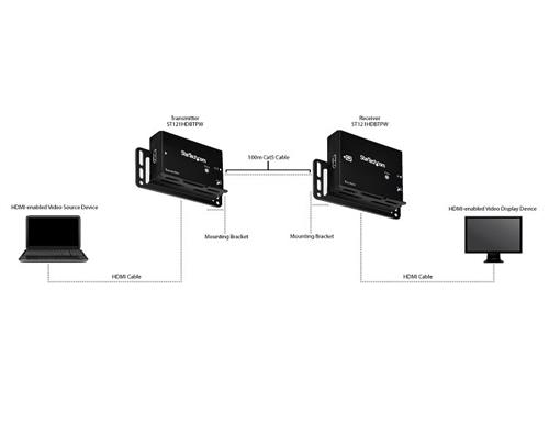 EXTENDER HDMI VIA CAT5E /CAT6 CON POWER OVER CABLE 100 M