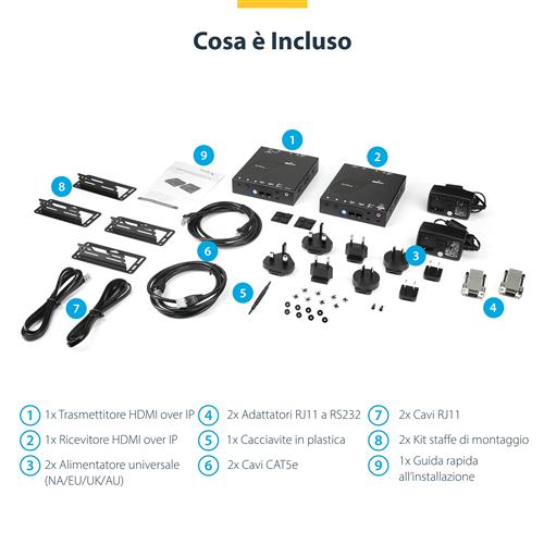 KIT EXTENDER HDMI VIA IP CON SUPPORTO PER VIDEO MURALE - 4K