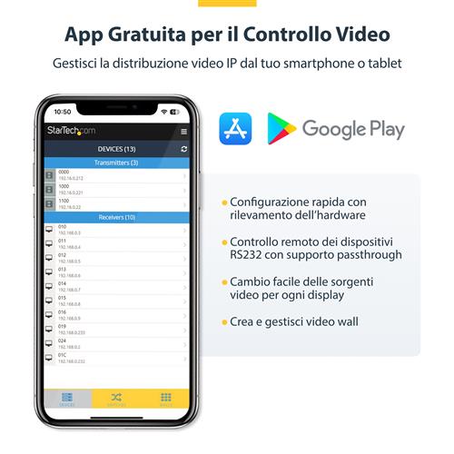 KIT EXTENDER HDMI VIA IP CON SUPPORTO PER VIDEO MURALE - 4K