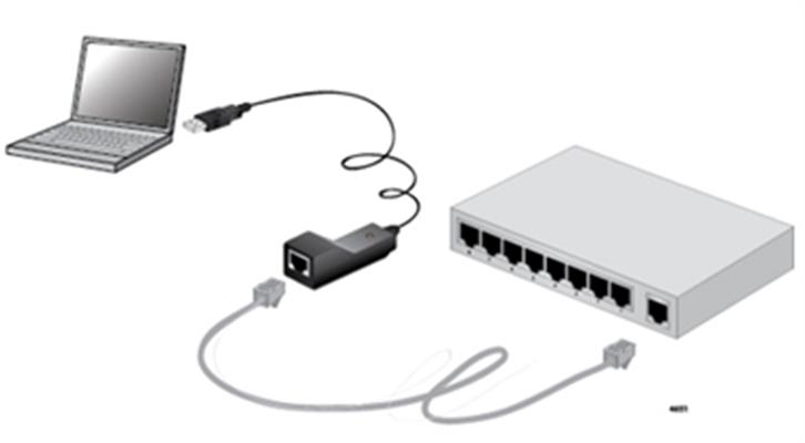 MNGM CONSOLE CBL KIT USB TYPE A 990-006541-00