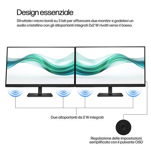 S3 PRO 21.5IN FHD 1920X1080 1000:1 250 NITS DP HDMI VGA SB