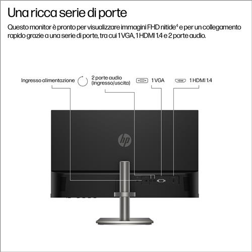 HP Series 5 Monitor serie 5 FHD da 23,8