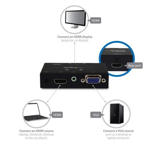 SWITCH CONVERTITORE COMMUTATORE 2X1 HDMI + VGA A HDM