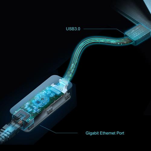 USB 3.0 TO 1G ETHERNET ADAPTER FOLDABLE AND PORTABLE DESIGN