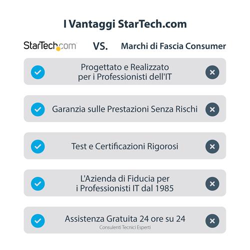 StarTech.com USB32HD4K adattatore grafico USB 3840 x 2160 Pixel Nero