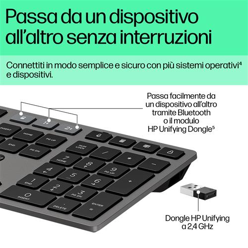 725 MULTI-DEVICE RCHRGBL WL KBD ITALY- ITALIAN LOCALIZATION