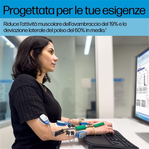 HP 965 Ergonomic Wireless Keyboard