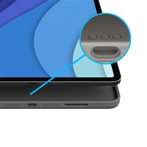 COMBO TOUCH IPAD PRO12.9IN 5.G OXFORD GREY - CH