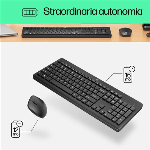 HP 230 WIRELESS MOUSE AND KEYBOARD COMBO (WHITE) - BRAC