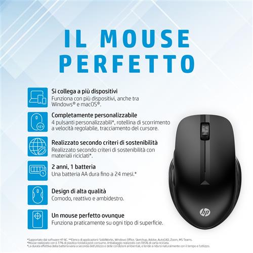 HP 430 MLTDVC WIRELESS MOUSE