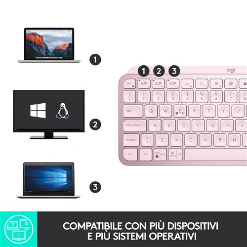 MX KEYS MINI WRLS ILLUMIN.KEYB ROSE - ITA - MEDITER