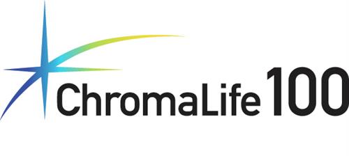 PGI-580/CLI-581 PGBK/C/M/Y/BK MULTI SEC