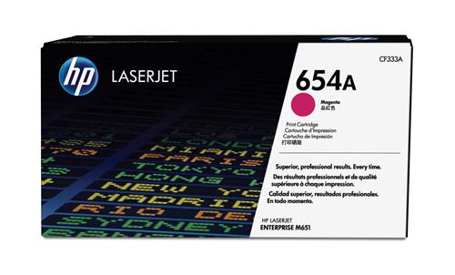 TONER 654A MAGENTA