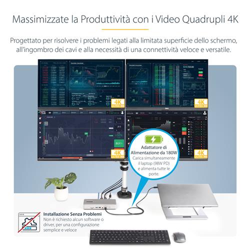 DOCKING STATION THUNDERBOLT 4 2X HDMI 2X DISPLAYPORT - 98W PD