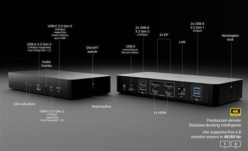 I-TEC UNIVERSAL INTELLIGENT DUAL DISPLAY DOCKING STATION POW
