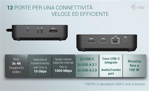 I-TEC USB-C 1XDP 2X HDMI DOCK I-TEC DOCKING STATION PD 100W