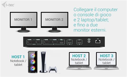 I-TEC USB-C KVM DOCKING STATION FOR 3 HOSTS DUAL DISPLAY POWER D