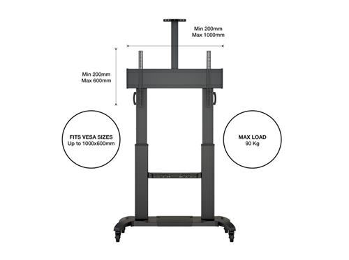 M PUBLIC FLOORSTAND DUAL PILLAR 180 HD