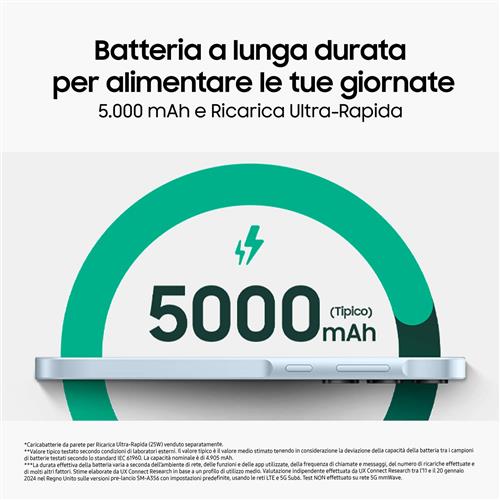 Samsung Galaxy A35 5G Display FHD+ Super AMOLED 6.6”, Android 14, 8GB RAM, 256GB, Dual SIM, Batteria 5.000 mAh, Awesome Iceblue