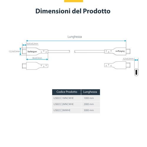 SCHEDA PCIE USB-C 4 PORTE 10GB USB TYPE-C 3.2 PCI TAA