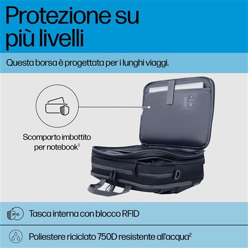 TRAVEL PLUS 22 LITER 16 LAPTOP BAG