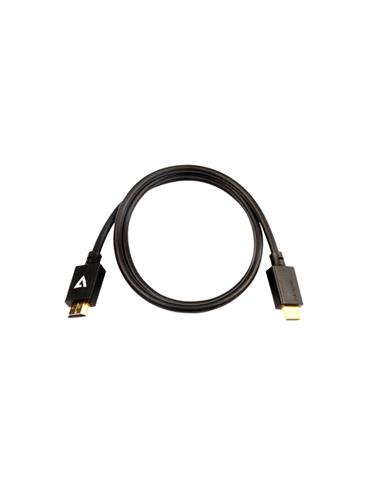 V7 V7HDMIPRO-1M-BLK cavo HDMI HDMI tipo A (Standard) 2 x HDMI Type A (Standard)