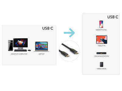 Hamlet XCUC-UC-MM18 cavo di alimentazione Nero 1,8 m