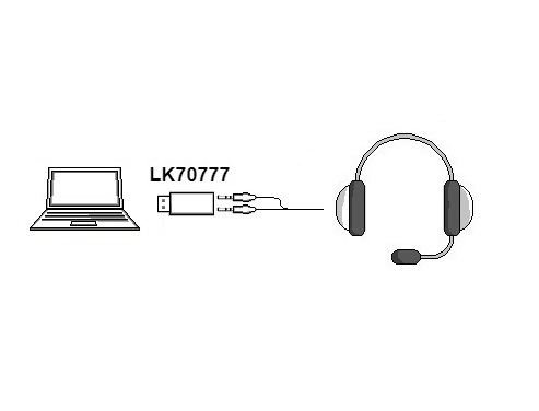 ITB MGLK70777G scheda di interfaccia e adattatore 3?5 mm